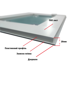 Зеркало LED D81 (100*80)
